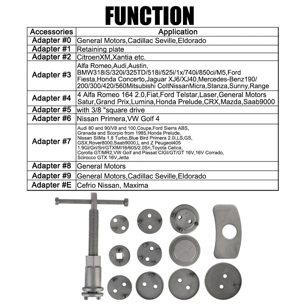 Ultimate Brake Repair Tool Set