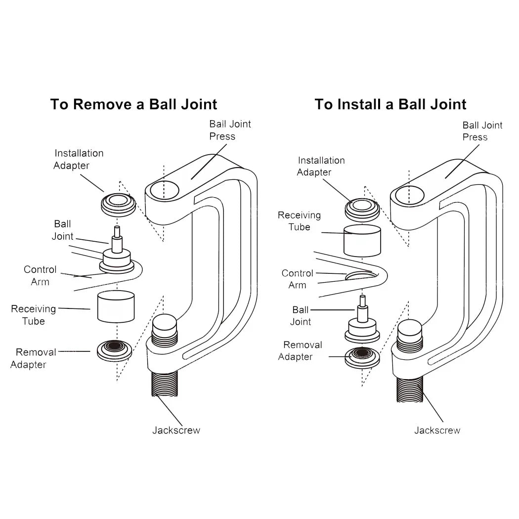 Ultimate Ball Joint Service Kit