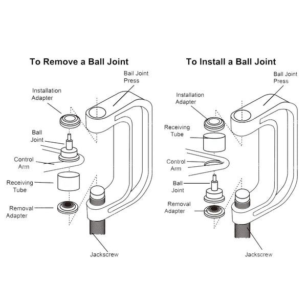 Ultimate Ball Joint Service Kit