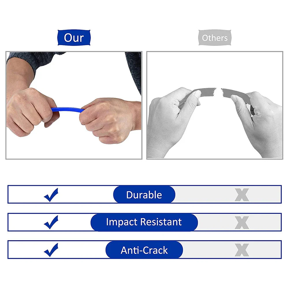 Essential Car Trim Tool Set