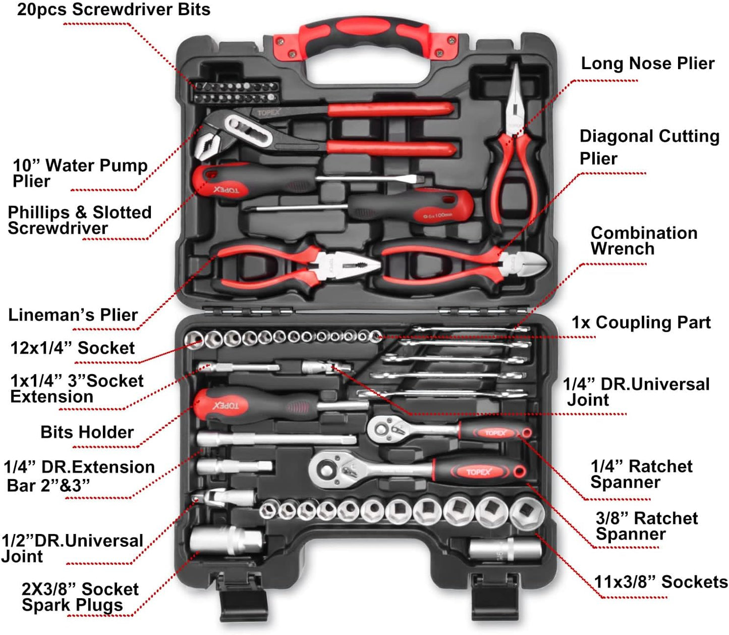 Ultimate Home Repair Tool Set