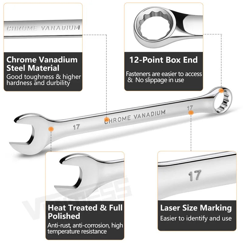 Ultimate Wrench Set for Repairs