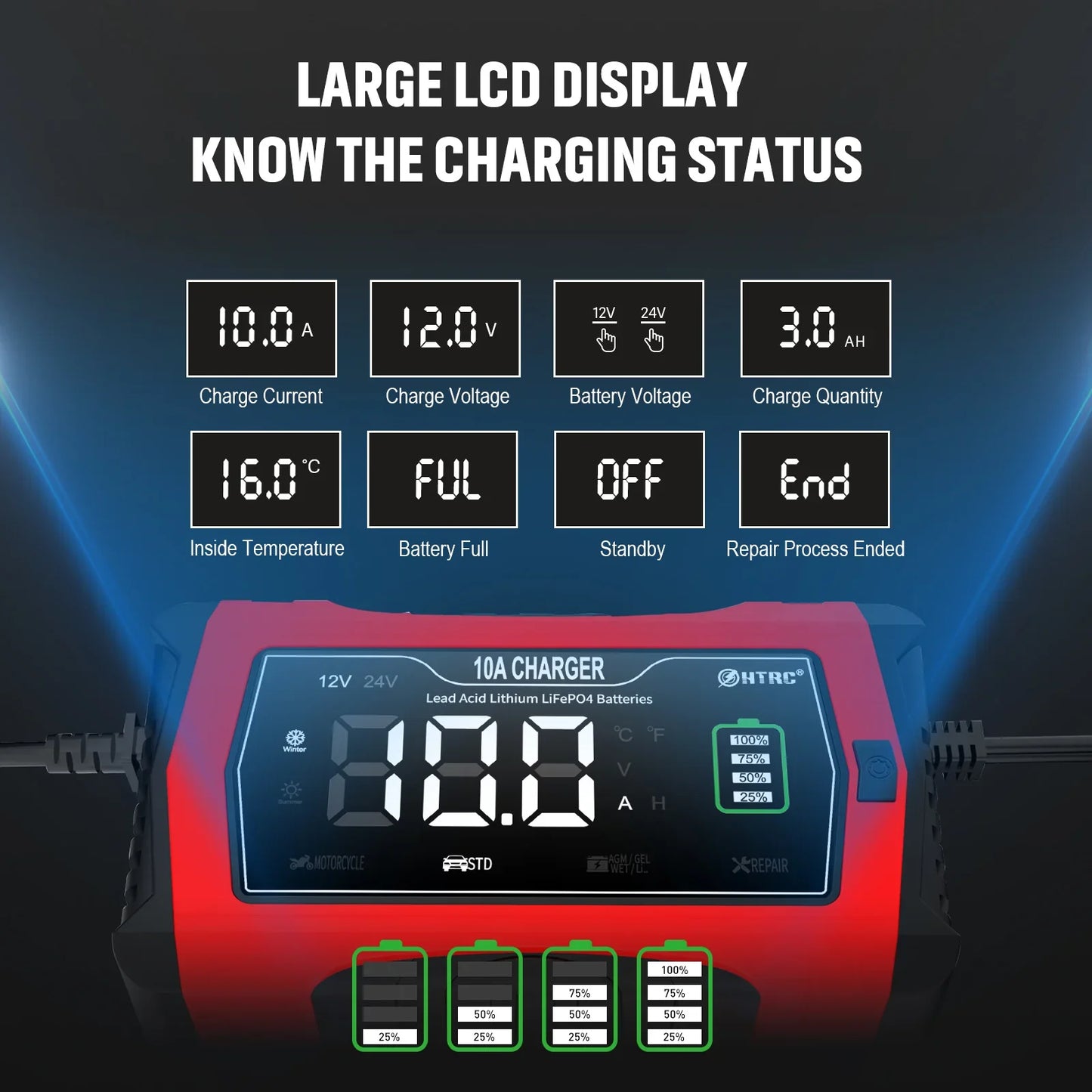 Smart Battery Charger