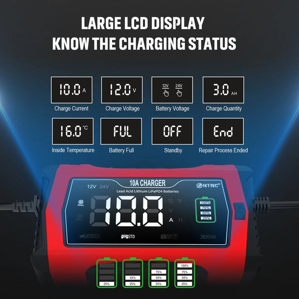 Smart Battery Charger