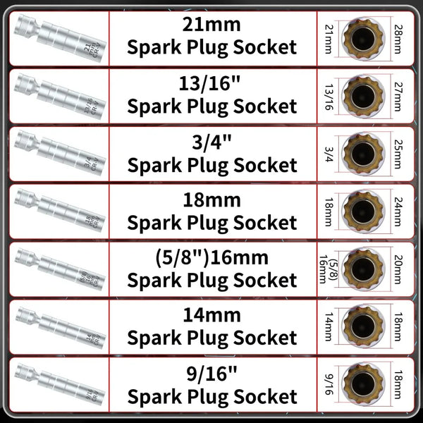 Spark Plug Socket Set