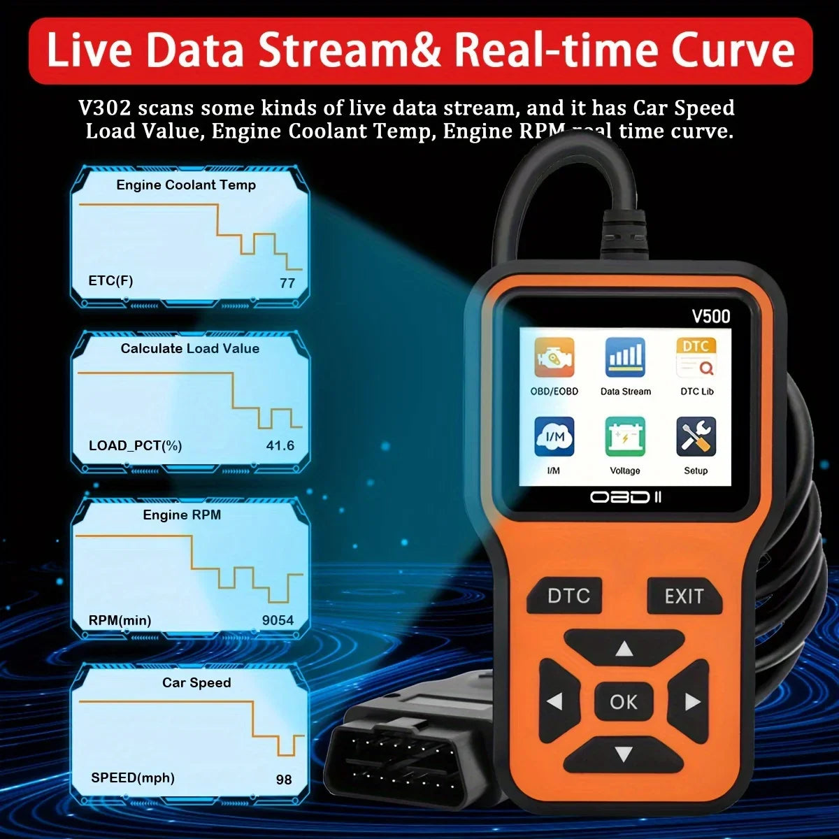 Ultimate Car Diagnostic Tool