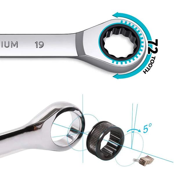 Ratcheting-Wrench-Set-Metric-and-Standard-12-Point-Box-End-Combination-Spanner-Gear-Wrench-Garage-Tool.jpg