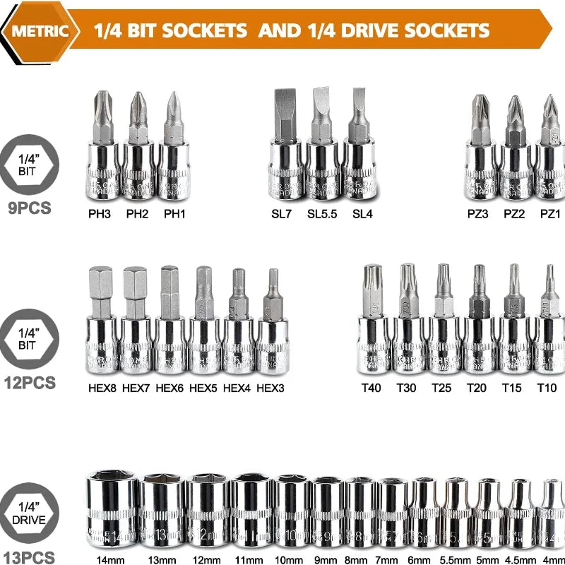 Ultimate Auto Repair Tool Kit