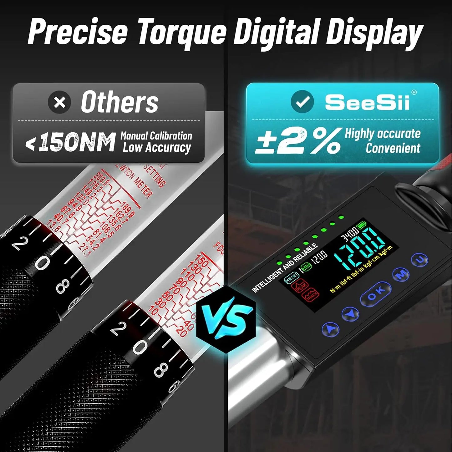 Smart Precision Torque Wrench