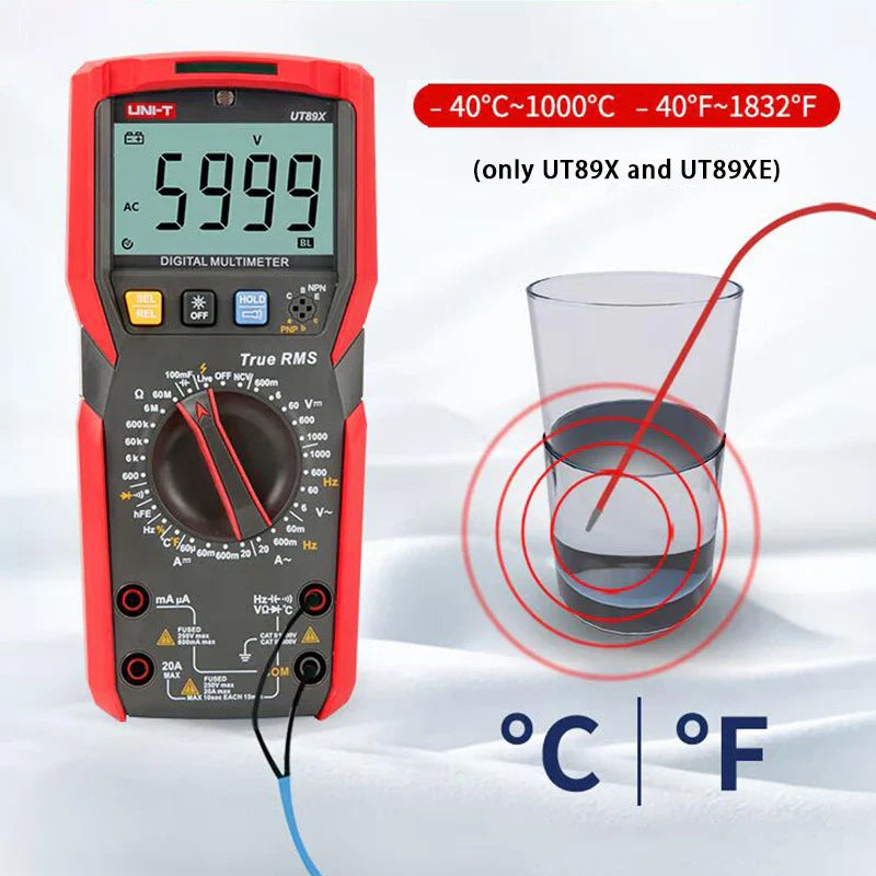 Multimeter